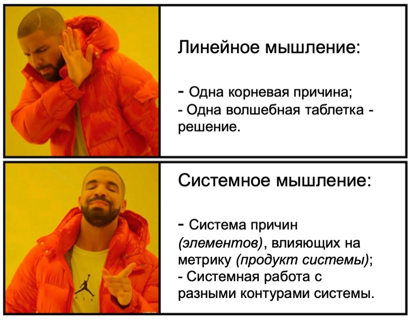 Мем с Дрейком: линейное против системного